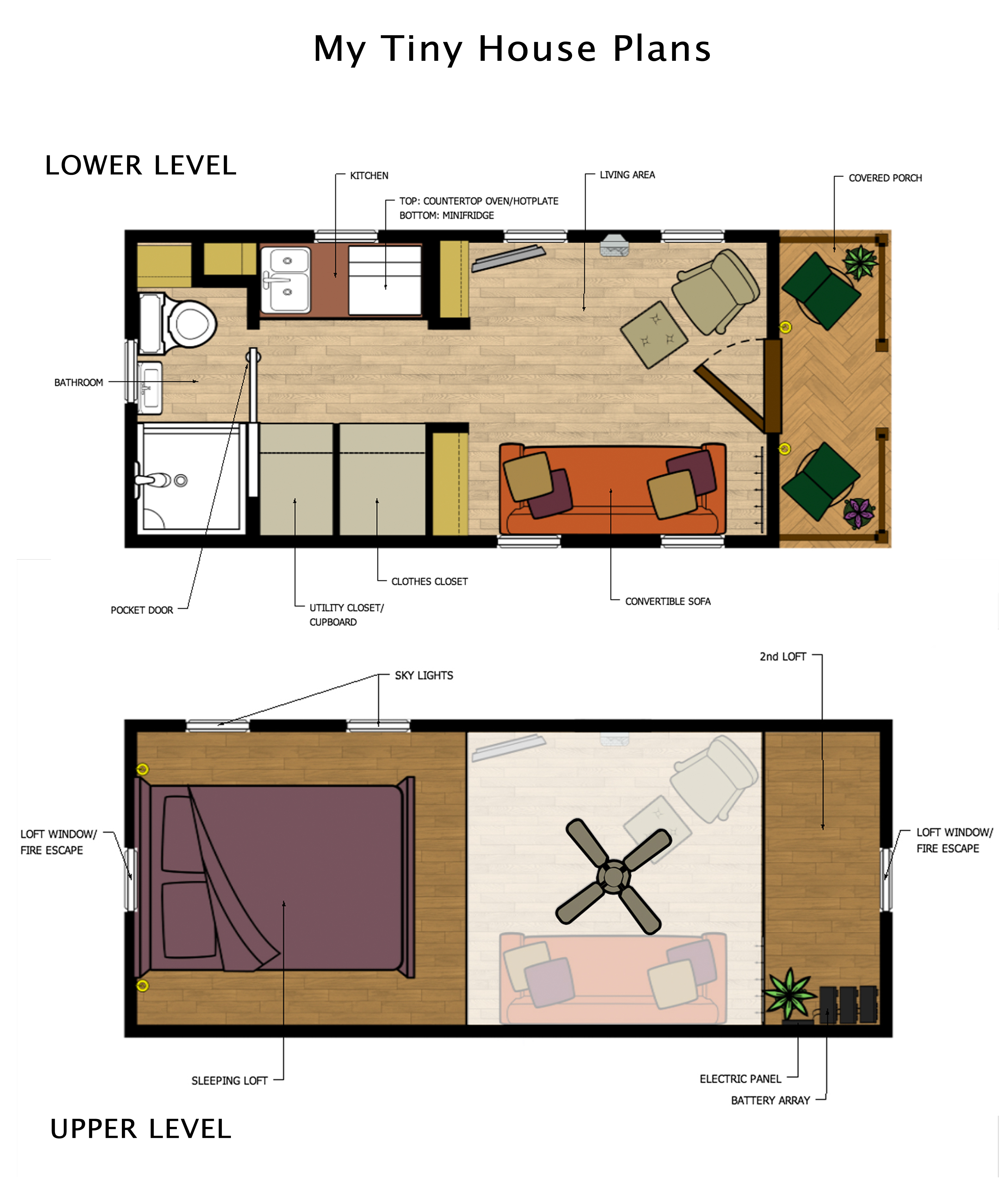 cottage tiny houses floor plans